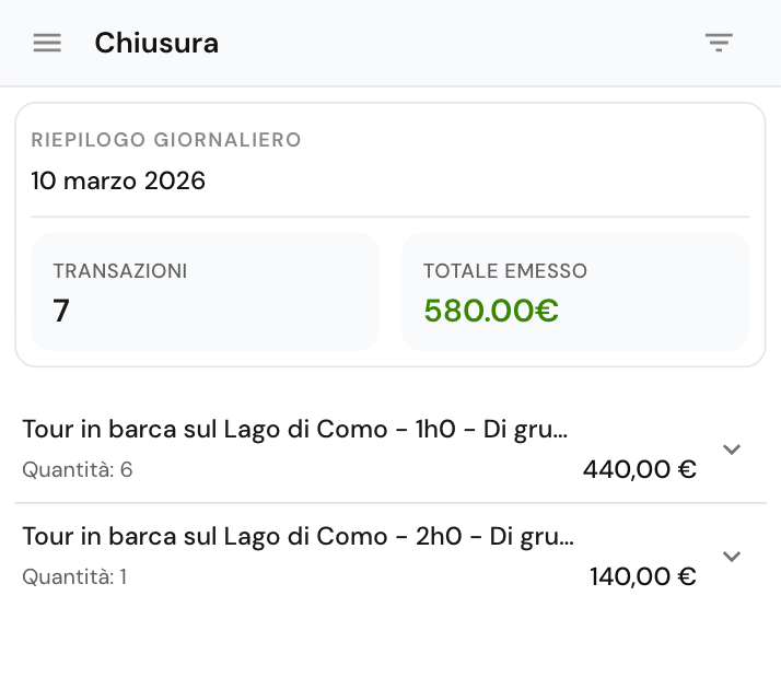 Chiusura giornaliera